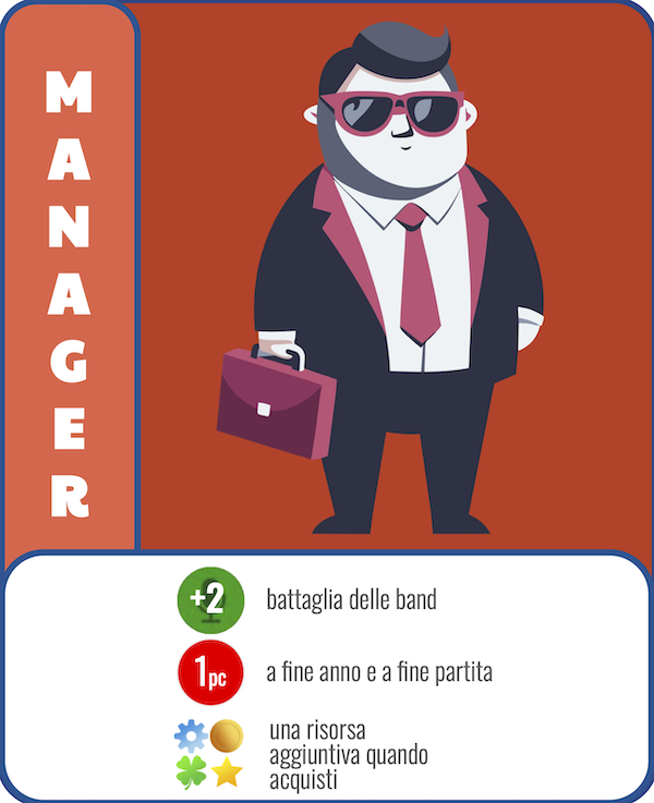 p06 Manager